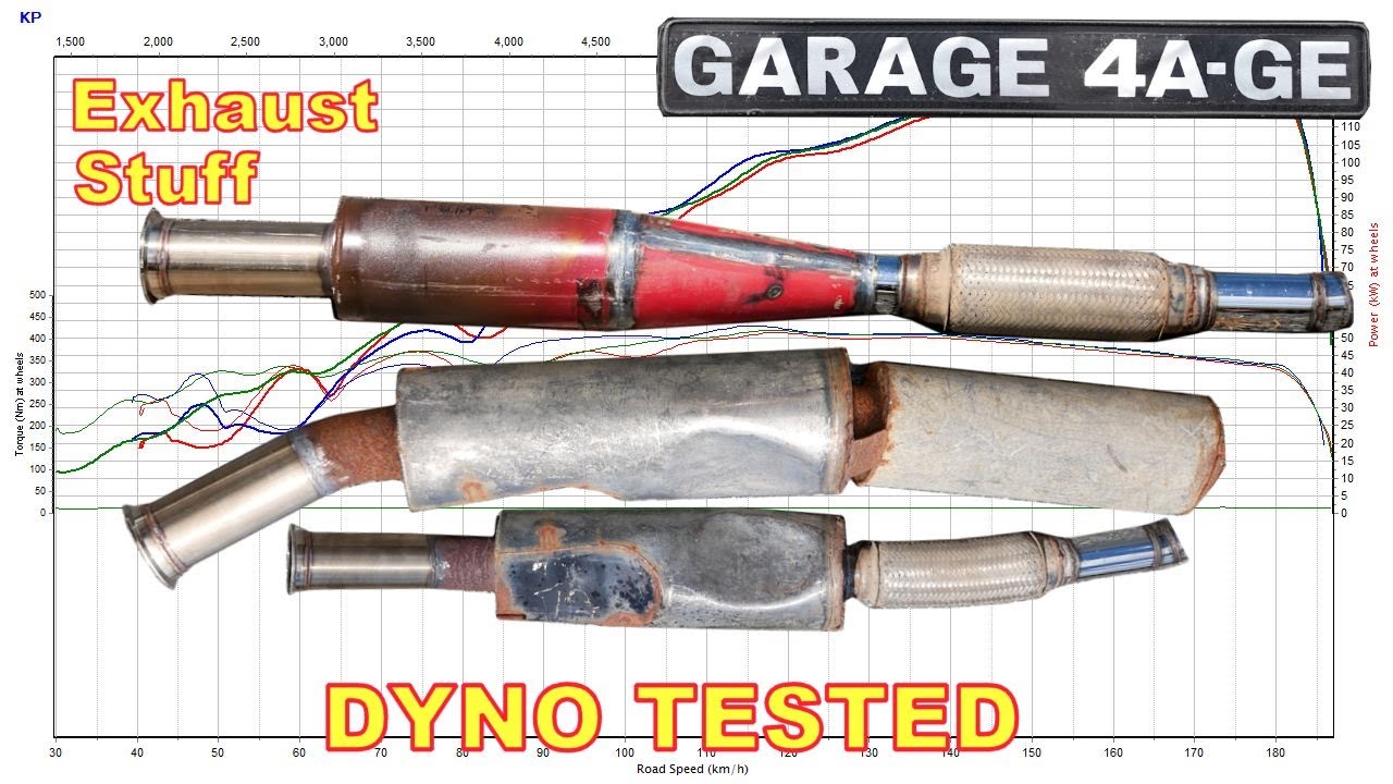Exhaust testing - Gold 4age - Dyno tested