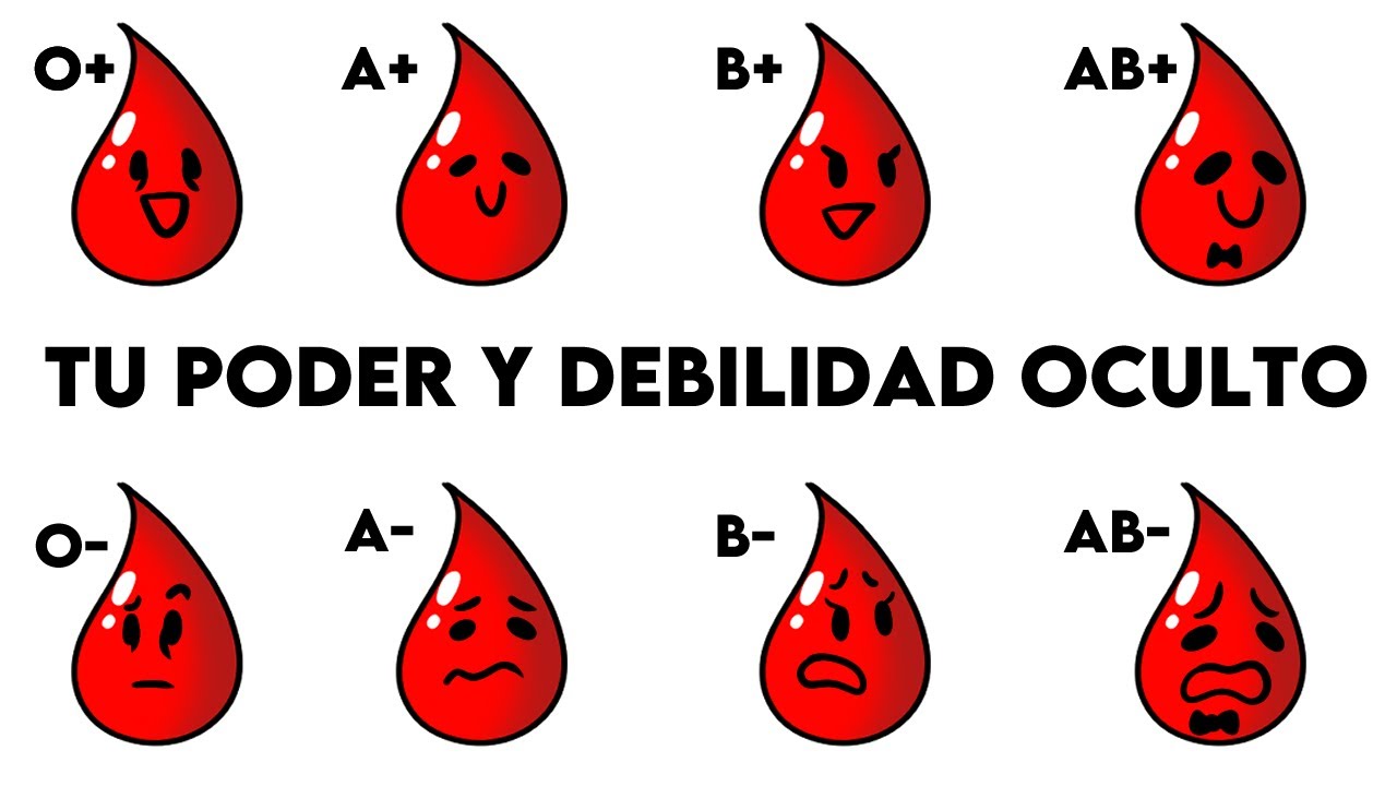 Las Ventajas Ocultas Detrás de tu TIPO de SANGRE
