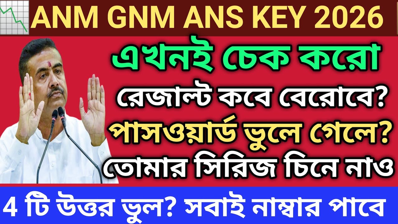 ANM GNM 2026 Model Answer Key Published | ANM GNM Answer Key 2026 | ANM GNM Cut Off