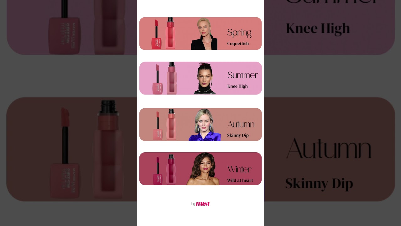 COLOR ANALYSIS BY MAKEUP 