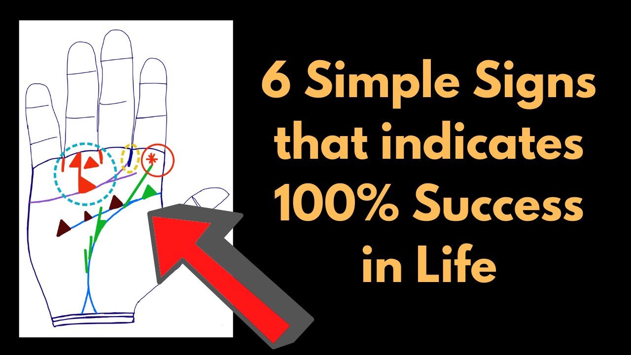 Most Lucky sign in hand Palmistry | 100% Success line in Palm #Palmistry #Hastrekha