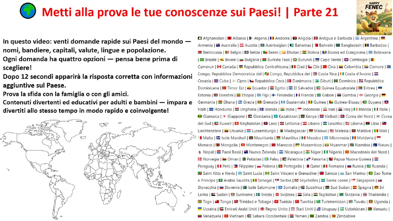 Metti alla prova le tue conoscenze sui Paesi! 21