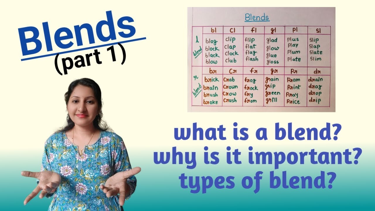Blends (part1) || blending sounds || initial blends #blending #blends #consonantblends 