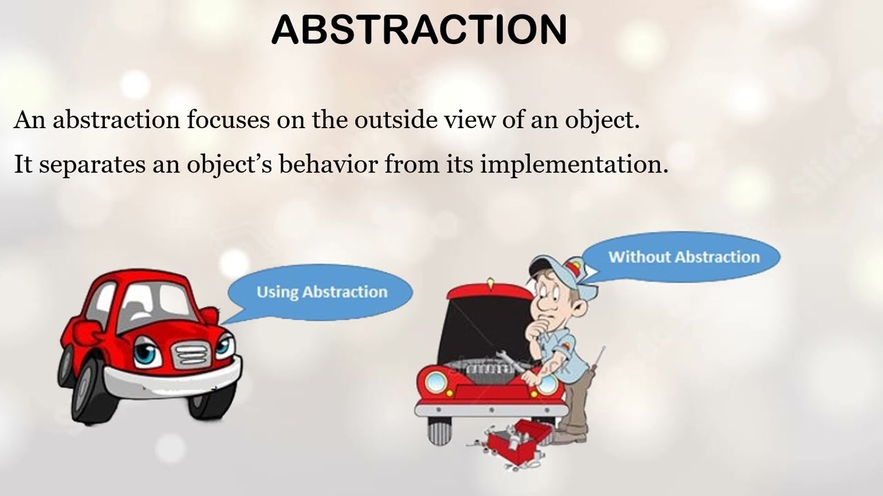 OOAD ABSTRACTION