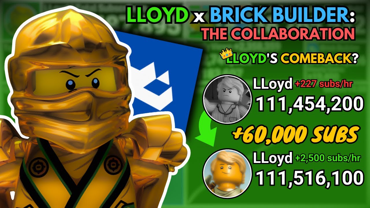 [LEGO FSCW] How Did Lloyd’s Channel Perform in 24 Hours? | The Collaboration Effect!