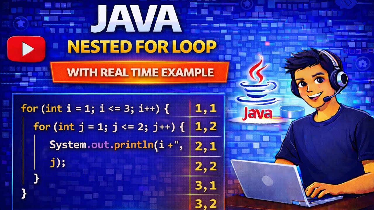 Java Nested For Loop Explained with  Examples