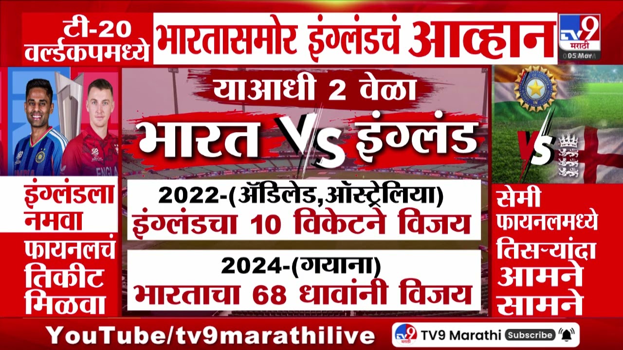 T20 World Cup | टी-20 वर्ल्डकपमध्ये भारतासमोर इंग्लंडचं आव्हान | Ind Vs Eng