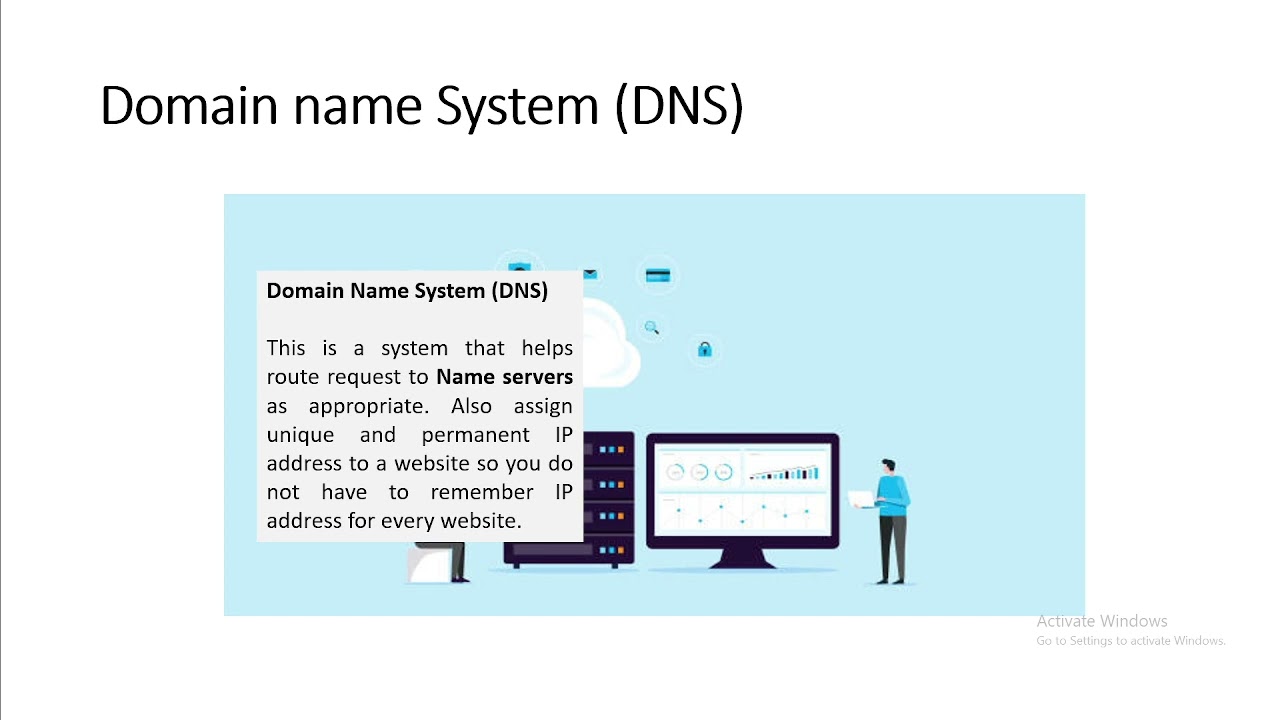 From Browsers to Servers: Demystifying the Inner Workings of Websites