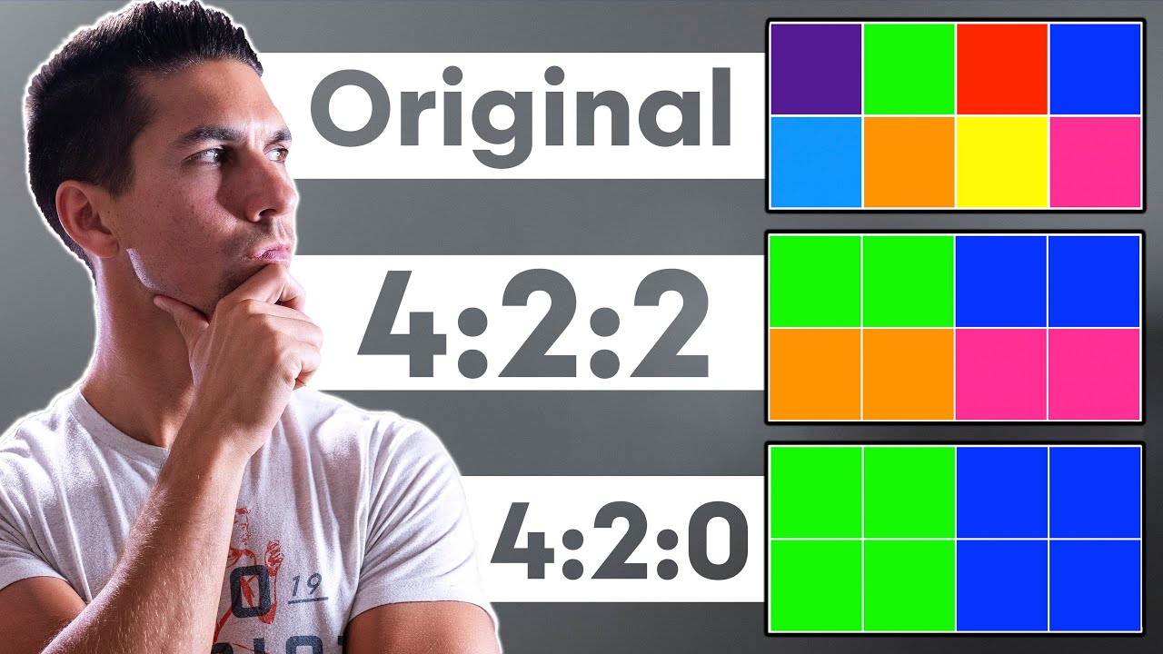 НУЖНА ли вам цветовая выборка 4:2:2? Понимание цветовой выборки 4:2:2 и 4:2:0 для получения ЛУЧШИ...