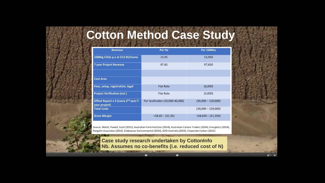 Nutrition/emissions webinar (part III): Emissions Reduction Fund: overview and opportunities