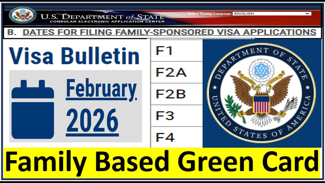 Visa Bulletin February 2026 for Family Based Green Card || F1, F2A, F2B, F3 and F4 Visas.