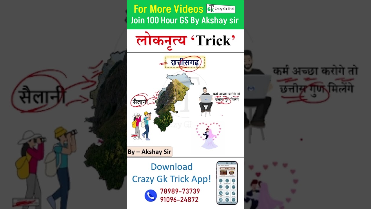 Gk Trick | Static GK Trick | Folk Dance 09 | लोक नृत्य | GKTrick | By Akshay Sir |  @CrazyGkTrick