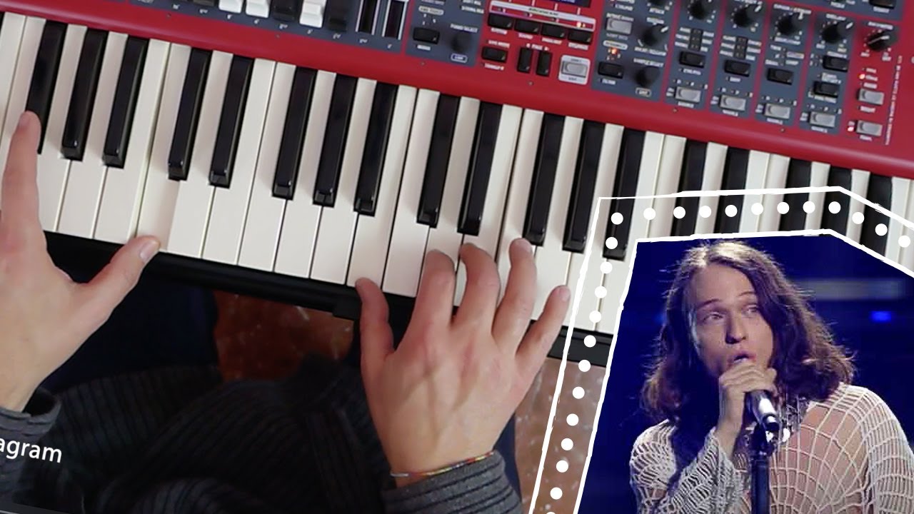 OVUNQUE SARAI - IRAMA 🎹 Tutorial Per Pianoforte (Accordi Facili) - Sanremo 2022