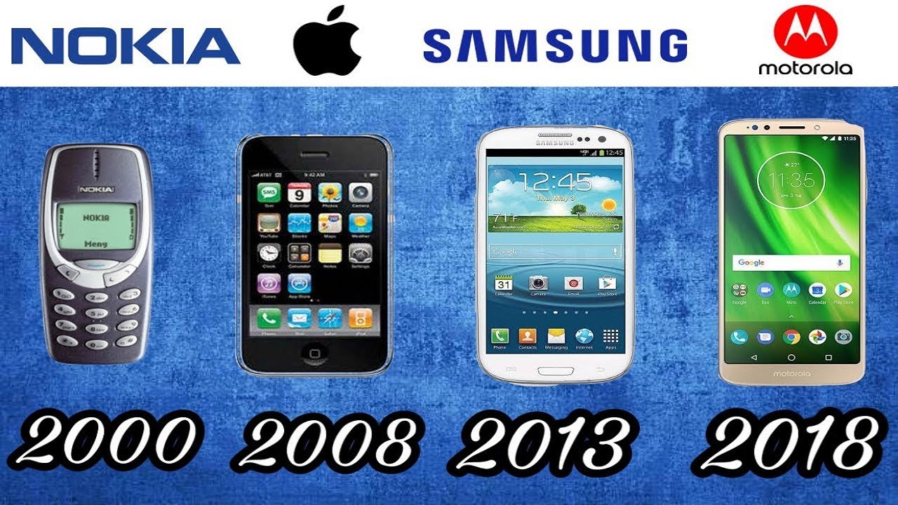 El Celular Más Vendido De Cada Año (2000-2018)