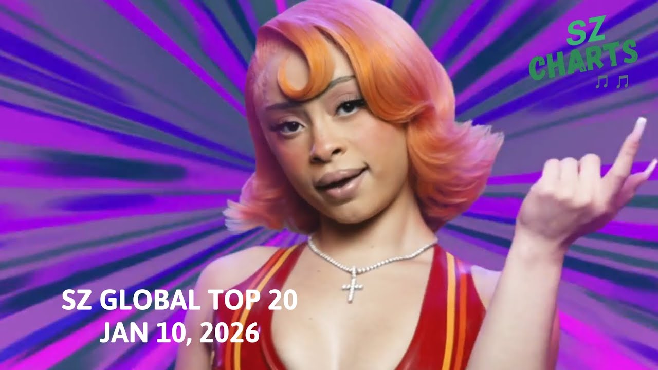 SZ Global Top 20 (Jan 10, 2026)