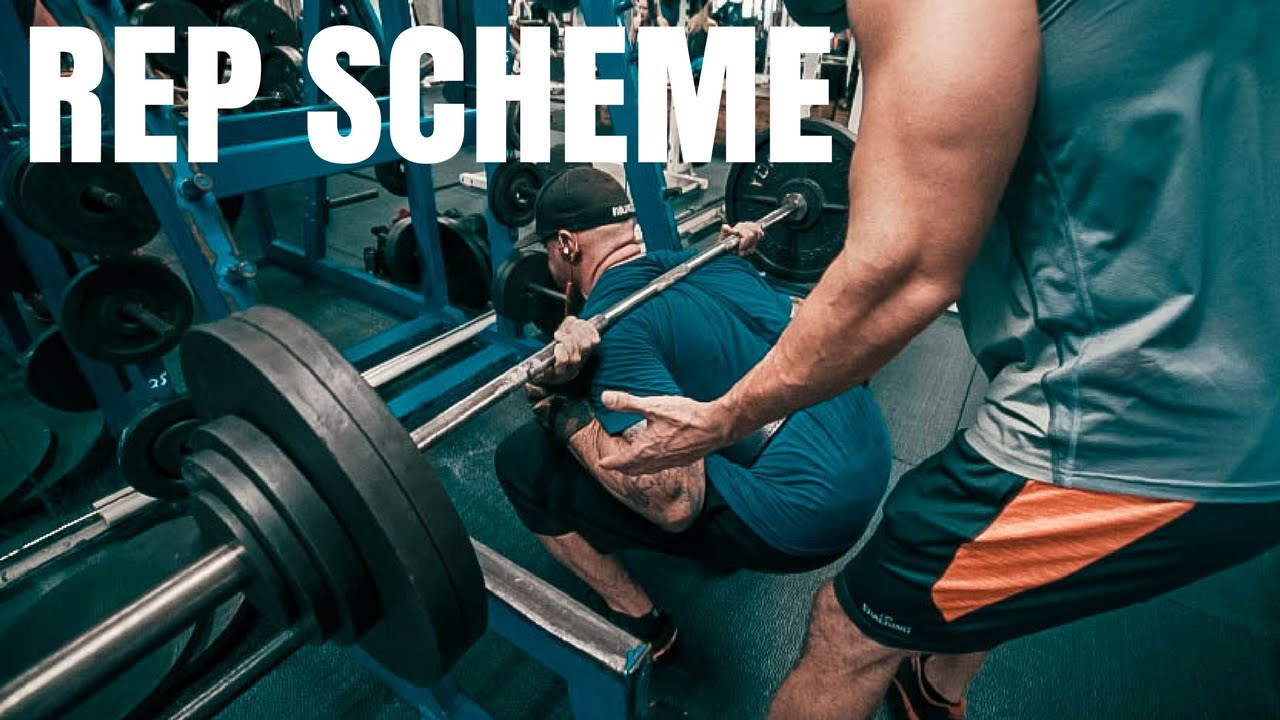 Setting Up Daily Undulating Periodization