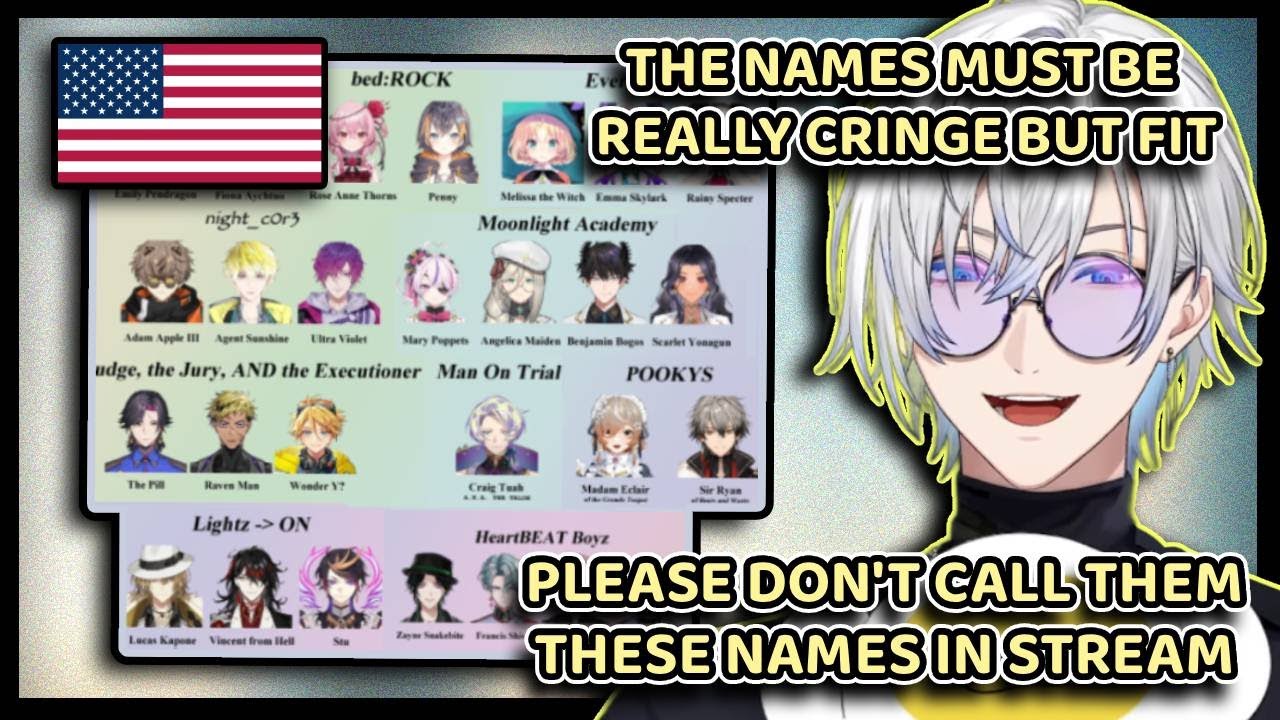 Kaelix Renaming the Whole Niji EN Livers' Name and Waves to Weird Localized American names 
