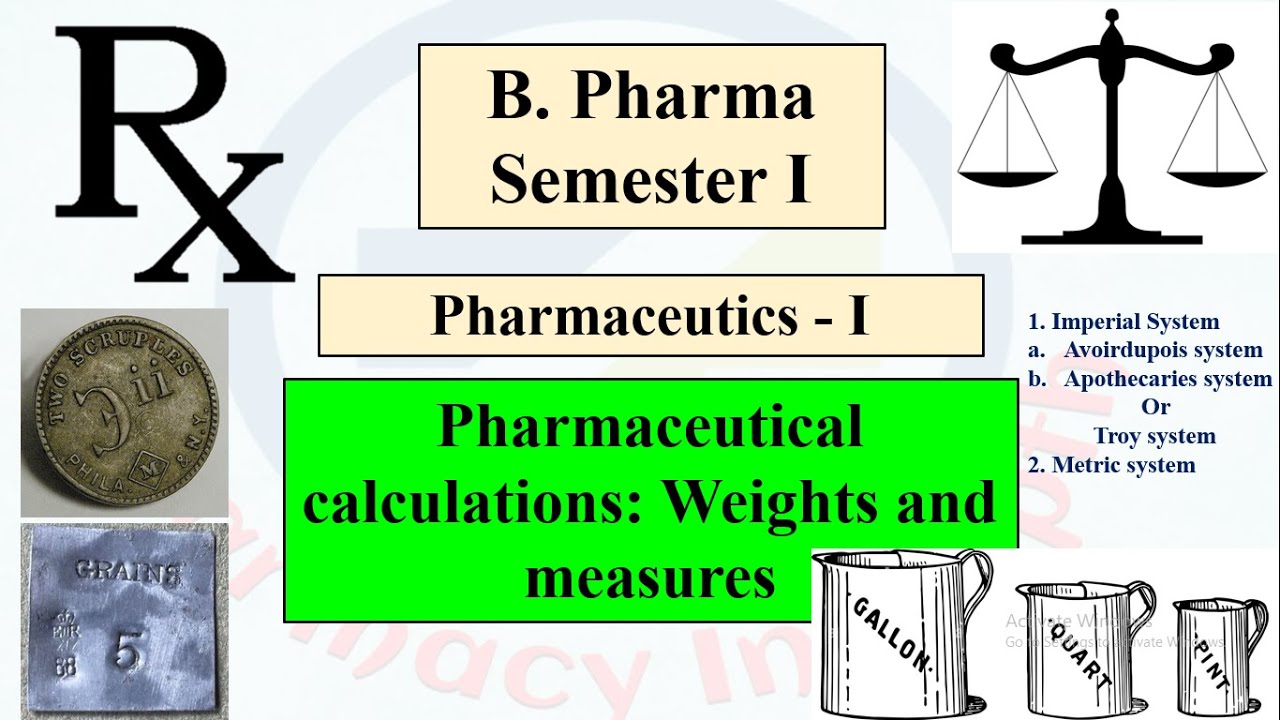 Pharmaceutical calculations: Weights and measure- Unit 2: B. Pharma semester I