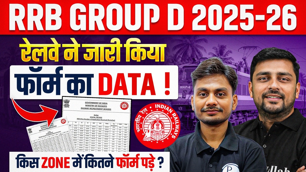 RRB Group D Total Form Fill Up 2026 | रेलवे ने जारी किया DATA🔥 | RRB Group D Zone Wise Competition