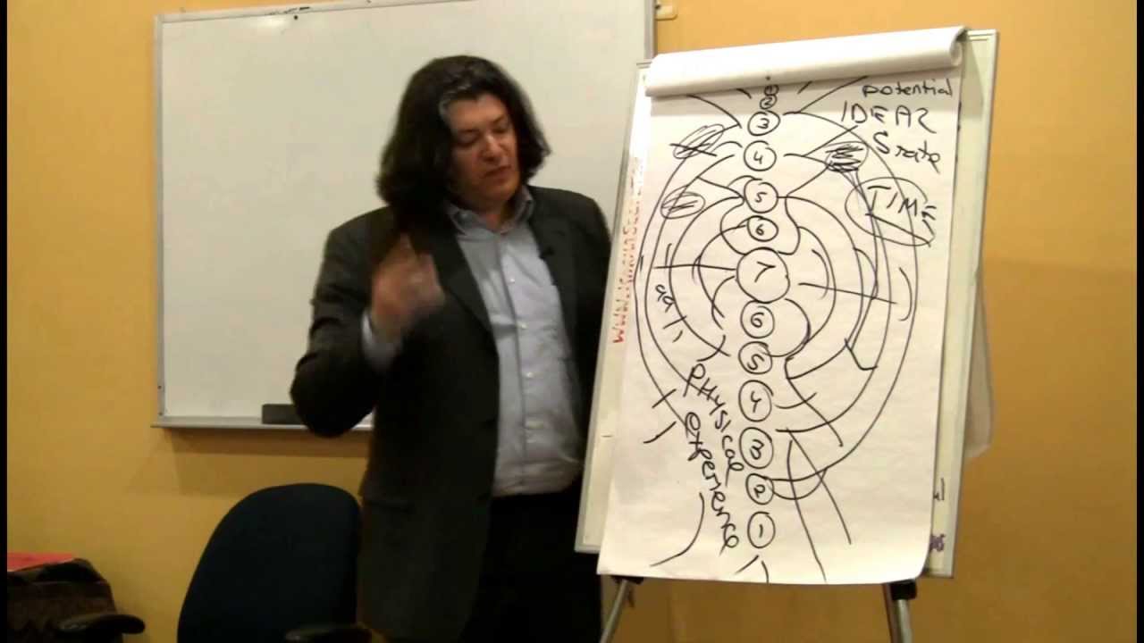 Karma Secrets Preview - Life Line Karma with Erik Valdman - Part 4 of 4