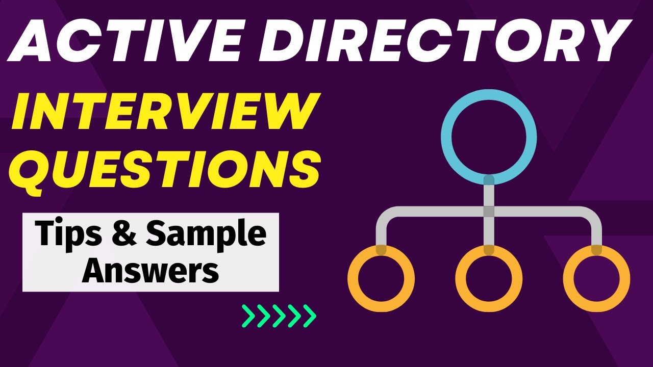 Active Directory Interview Questions and Answers - For Freshers and Experienced Candidates