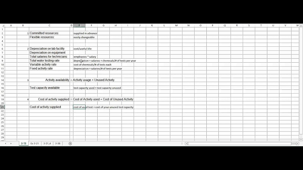 Cost Accounting Chapter 3