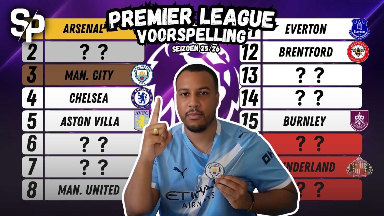 Onze Premier League 25/26 Voorspelling!!