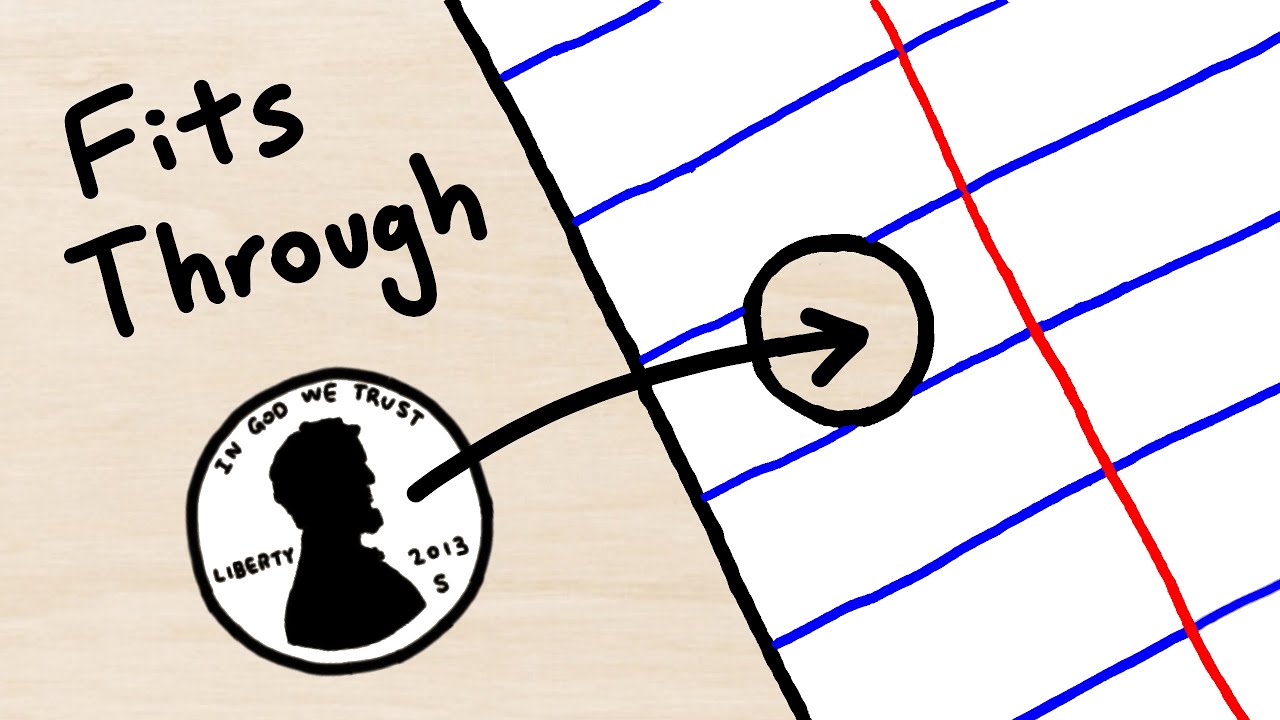 Трехмерные отверстия — это странно.