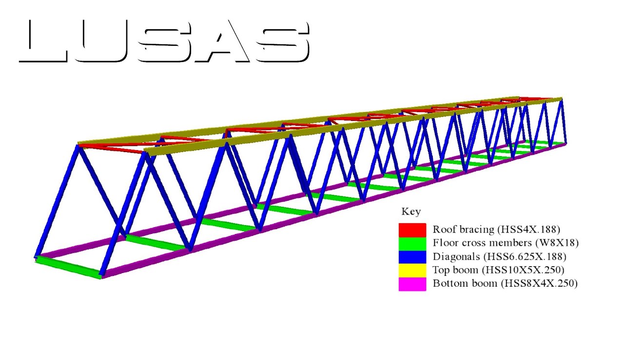 Steel bridge member resistance: AASHTO compared to other international codes
