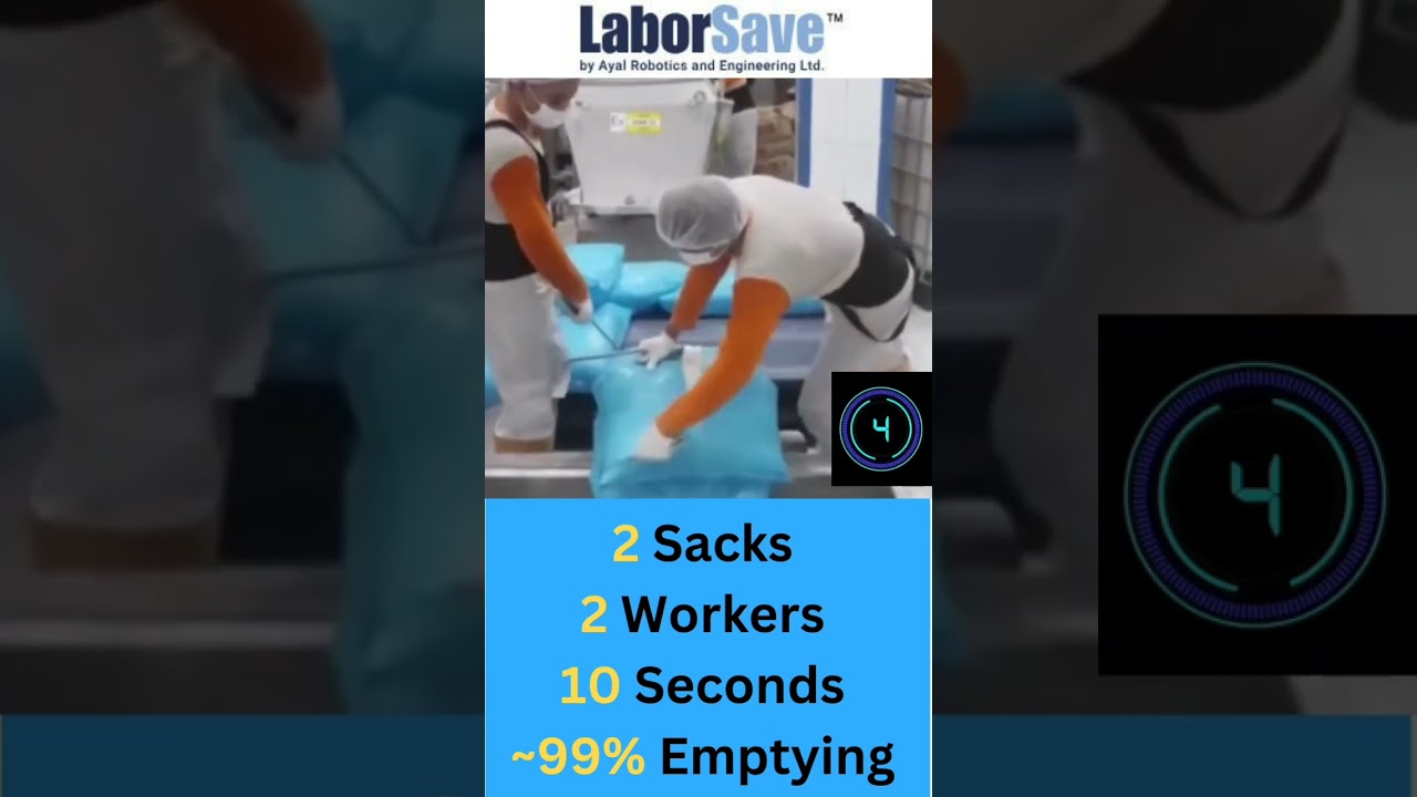 Manual sack cutting VS. Automated Sack Emptying