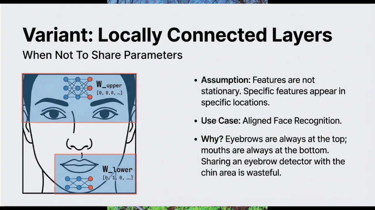 The Architecture Behind Vision AI | Convolutional Networks Deep Dive (Chapter 9)