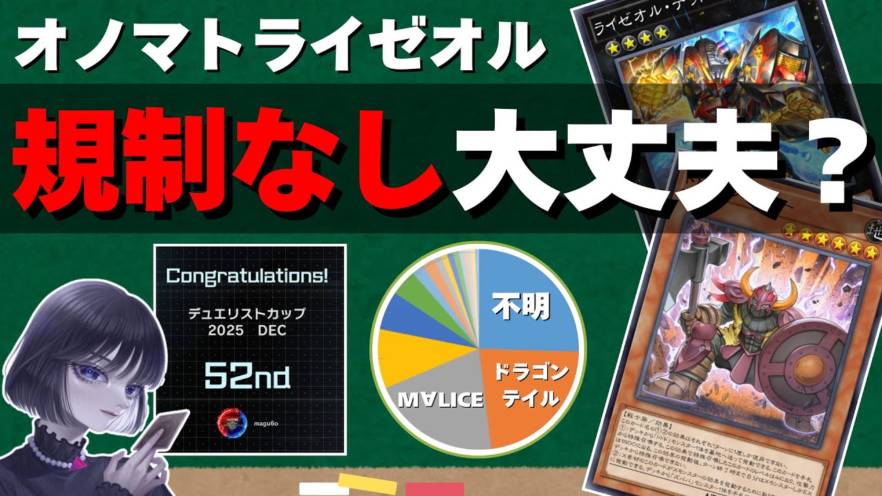 【遊戯王】規制なし大丈夫！？「オノマトライゼオル」で銀アイコンを取ったDCを振り返るmagu6o/デュエリストカップ【マスターデュエル/切り抜き/まぐろ】