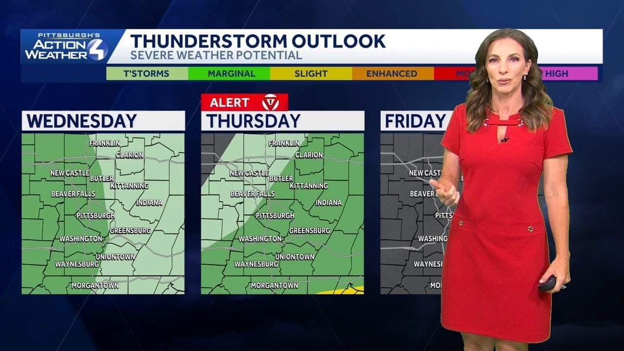 Alert Day: Heavy Rain and Gusty Winds for Thursday