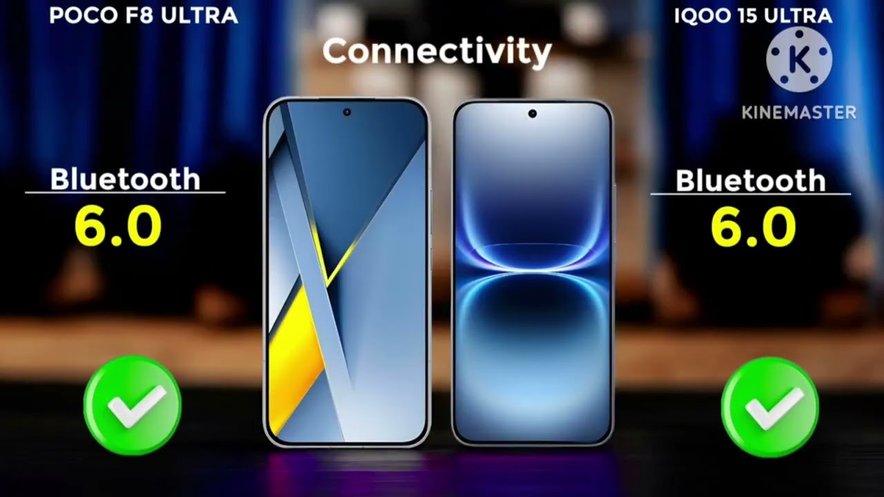 Poco f8 ultra v/s iQOO 15 ultra 