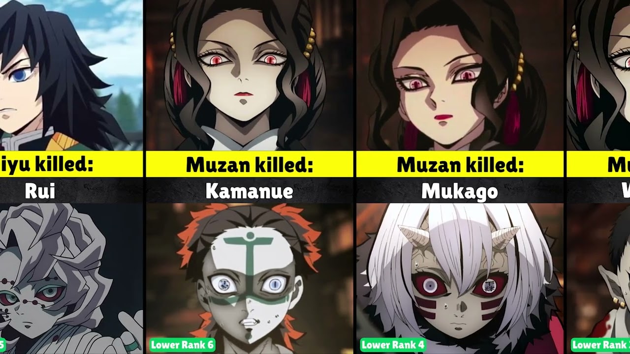 Who Killed Whom in Demon Slayer