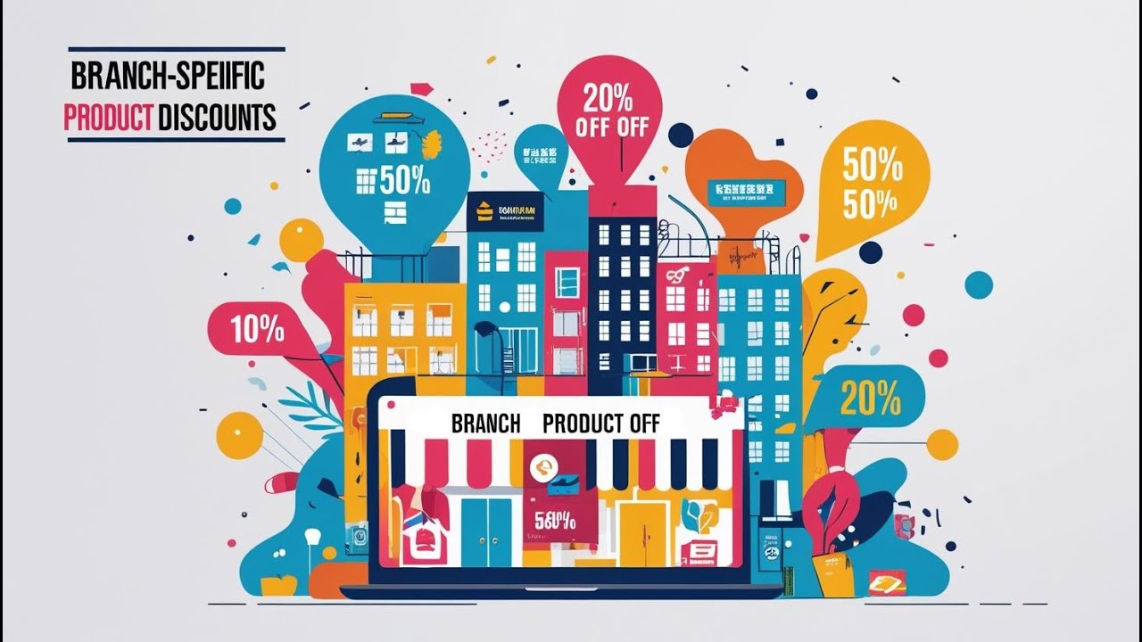Cartify Discount Management Tutorial | Assign & Automate Product Discounts
