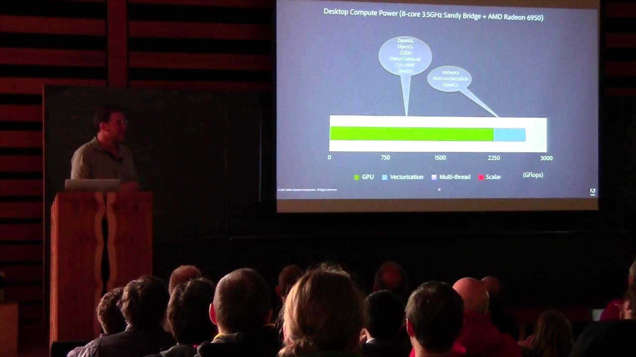 Sean Parent: Better Code: Concurrency