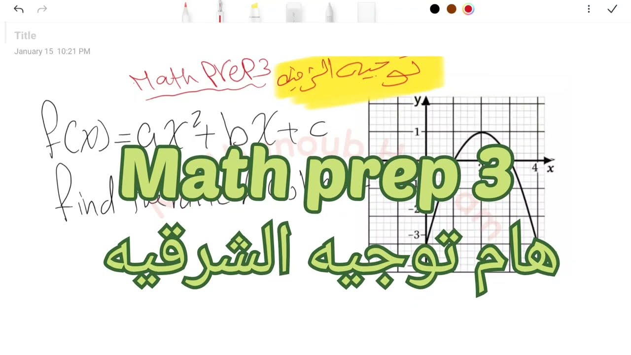 Math prep 3 algebra - توجيه الشرقيه هام 