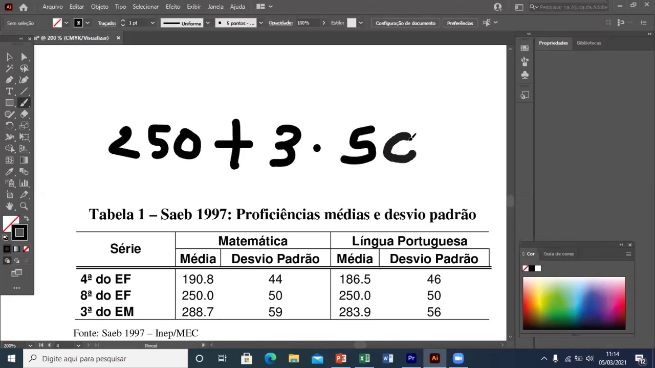 Acessando o &iacute;ndice do ideb das Escolas / Nota M&eacute;dia Padronizada e Indicador de Rendimento