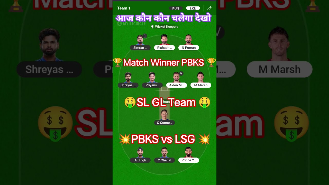 LSG vs PBKS Dream11 Prediction | Lucknow Super Giants vs Punjab kings Dream11 Prediction