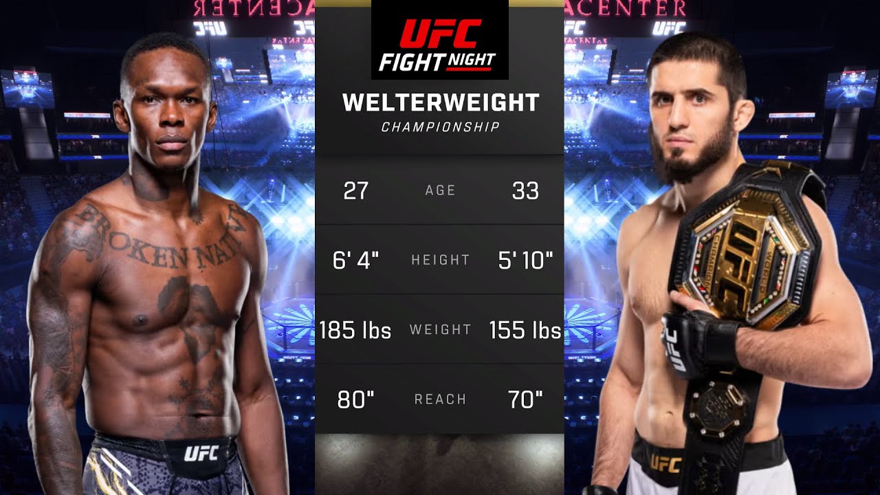 Israel Adesanya vs Islam Makhachev Full Fight - UFC 5 Fight Night