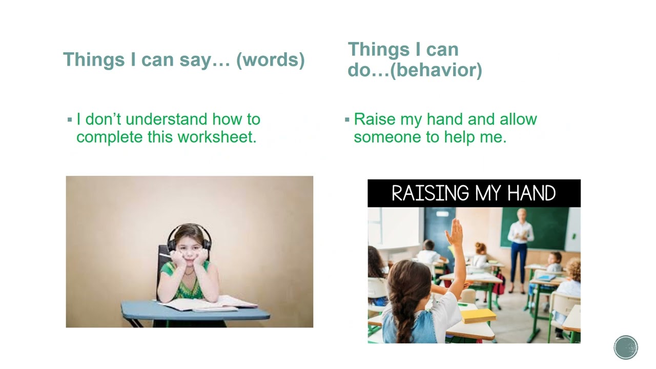 Teaching students how to choose words to express themselves as an alternative to problem behaviors.