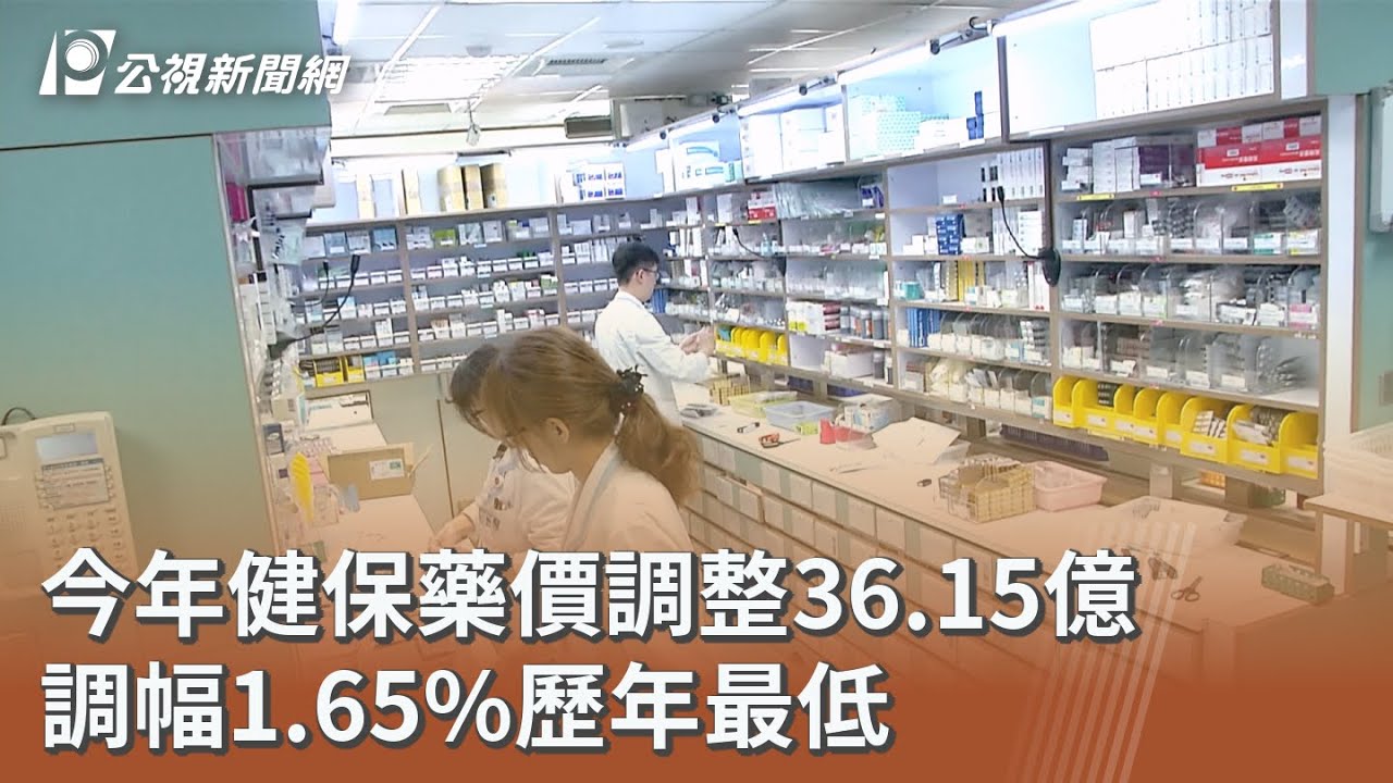 今年健保藥價調整36.15億 調幅1.65%歷年最低｜20260226 公視午間新聞