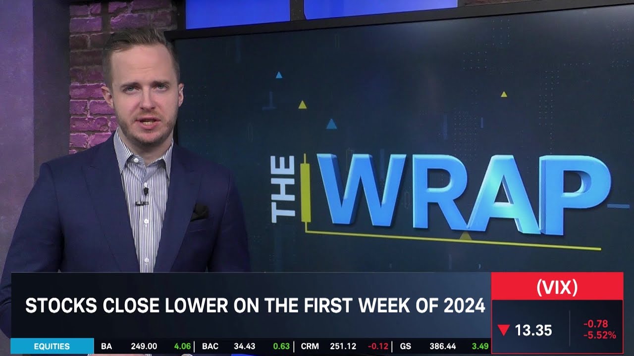 Stock Market Today: AAPL Weakness & MRNA, STZ Strength