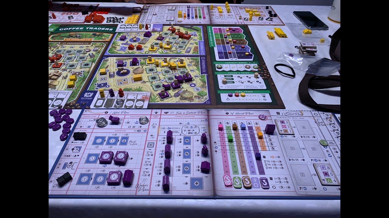 Coffee Traders : Explication et analyse du jeu
