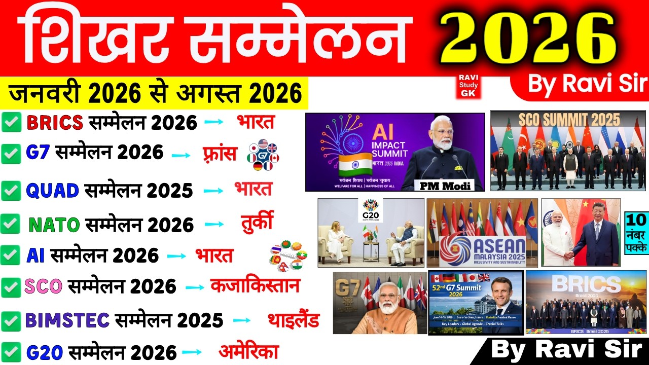 शिखर सम्मेलन 2026 | Summits 2026 Current Affairs | Important Summits 2026 | Sammelan 2026 ssc railwy