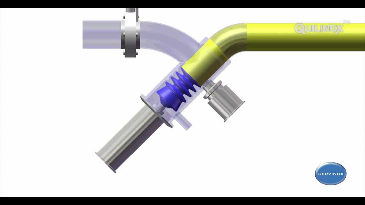 Sistema «pig» de tubería para todos los fluidos - Raclage