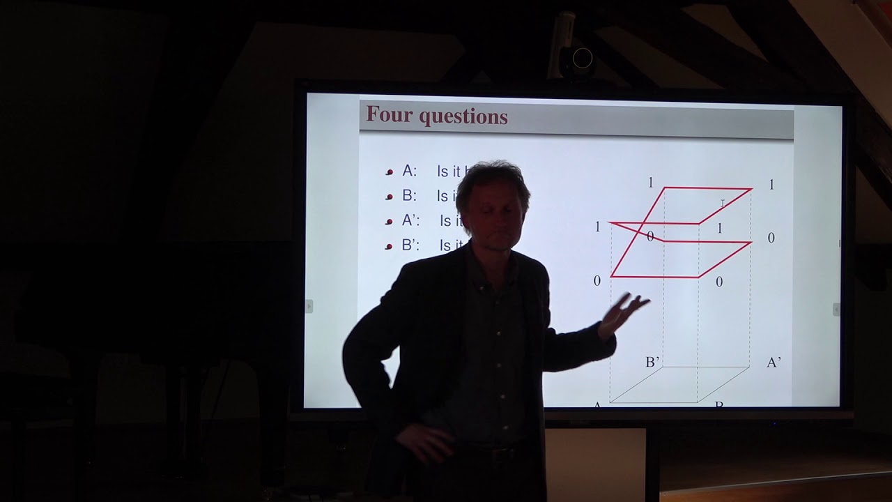 Gábor Szabó (HAS): Contextuality and Quantum Theory