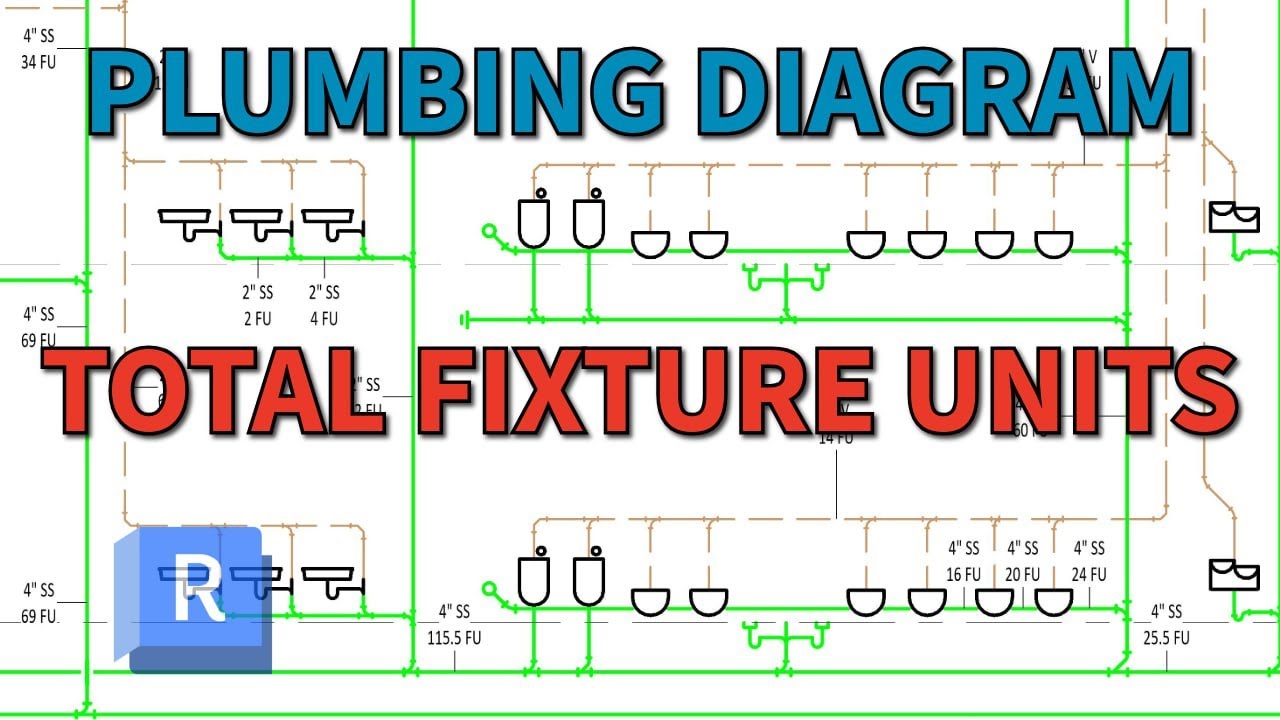 Easy Plumbing Diagram in Revit – Fixture Units & Sizing (Easier & Smarter Than AutoCAD!)