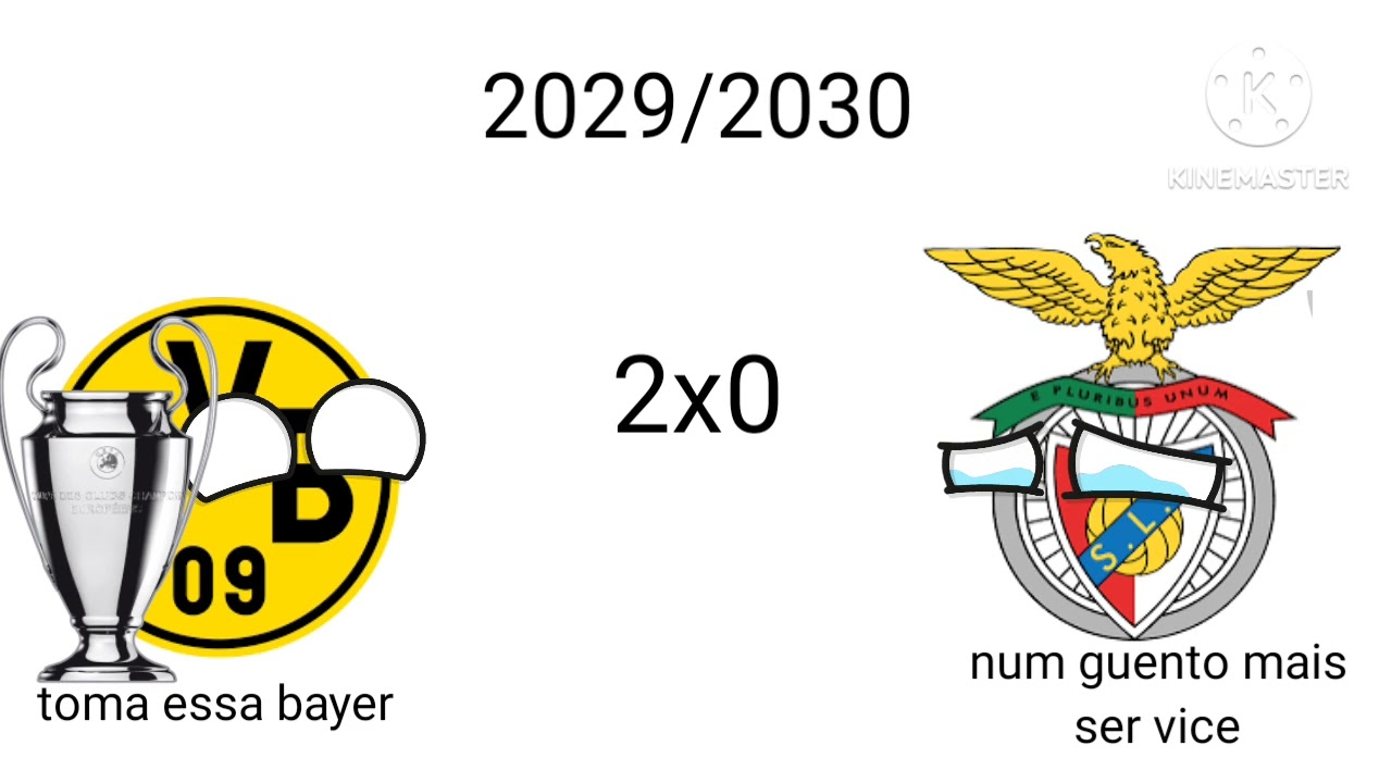 Simulação da Champions a te (2040)
